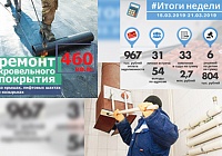 Цифры недели Цифры недели