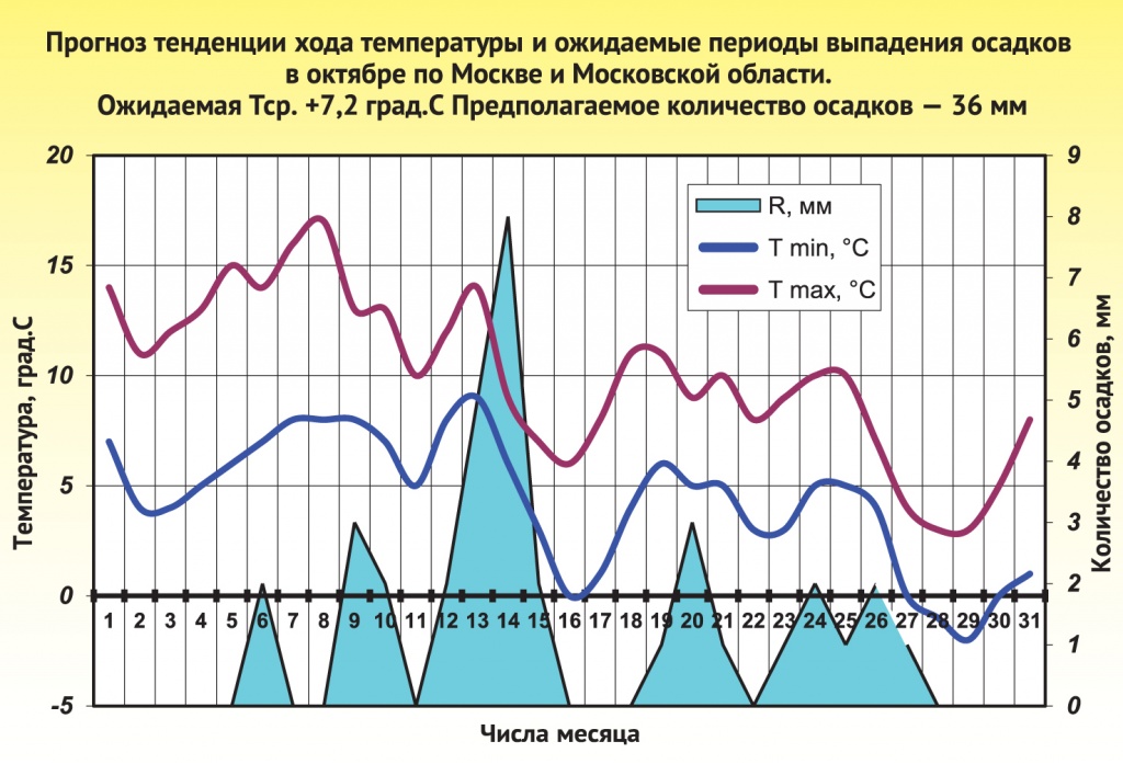 grafik_10-26_cur.jpg grafik_10-26_cur.jpg