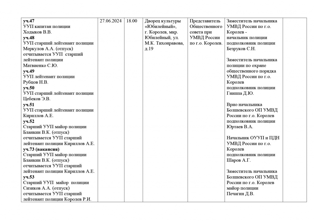 График_отчетов_УУП_за_1_полугодие_2024_года-7.jpg