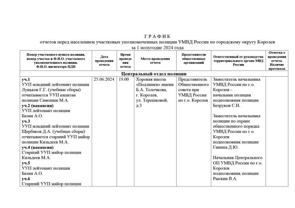 График_отчетов_УУП_за_1_полугодие_2024_года-1.jpg