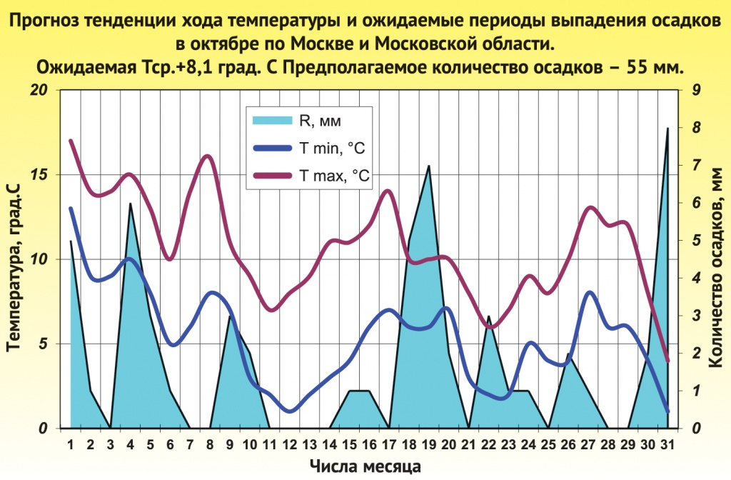 grafik_cur.jpg grafik_cur.jpg