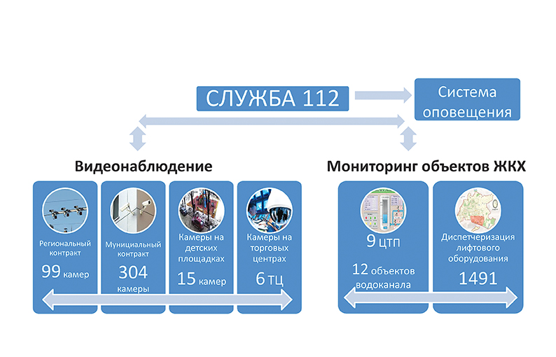 Национальные проекты 2019 2025 человеческий капитал