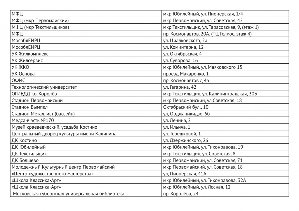 распростронение адреса-2.jpg