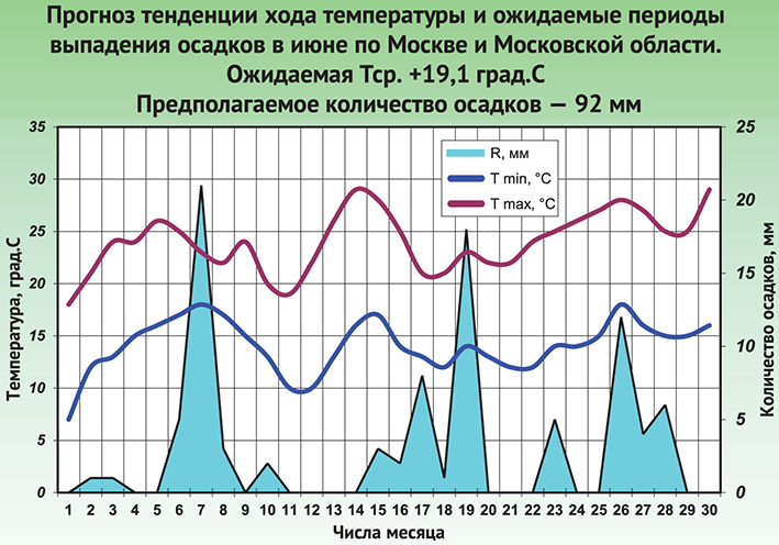 grafik-06-26_cur.jpg