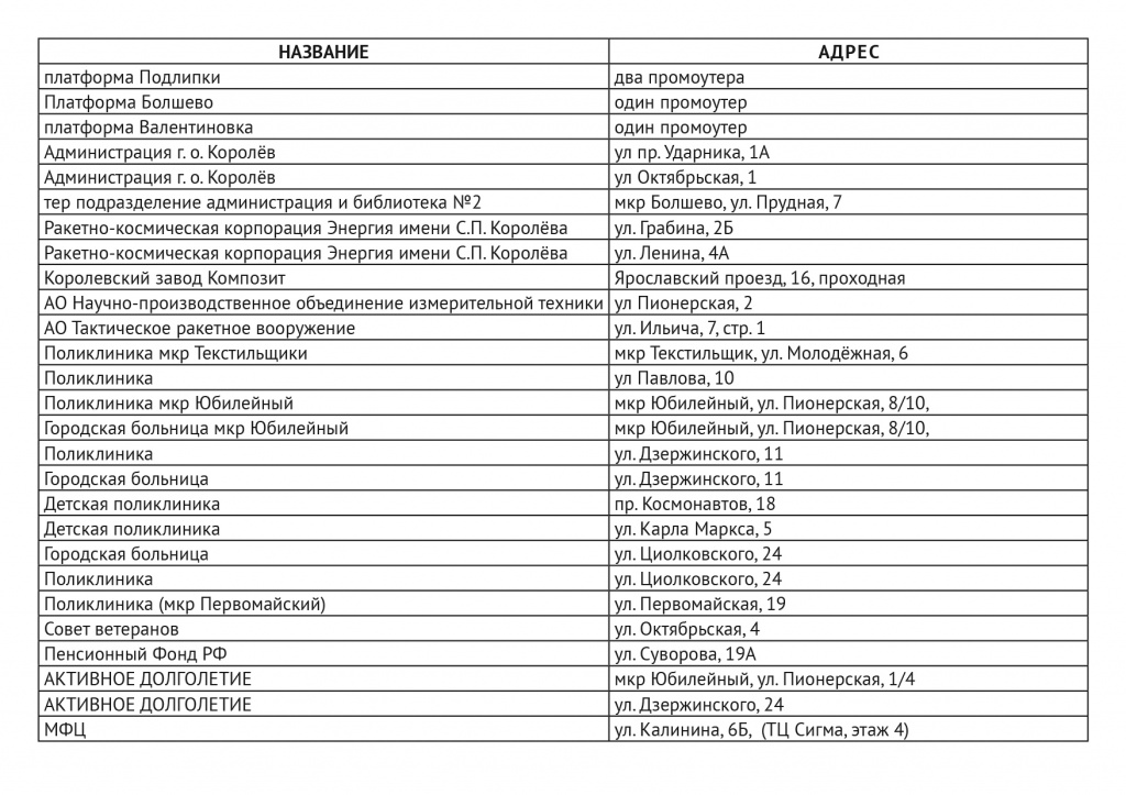 распростронение адреса-1.jpg
