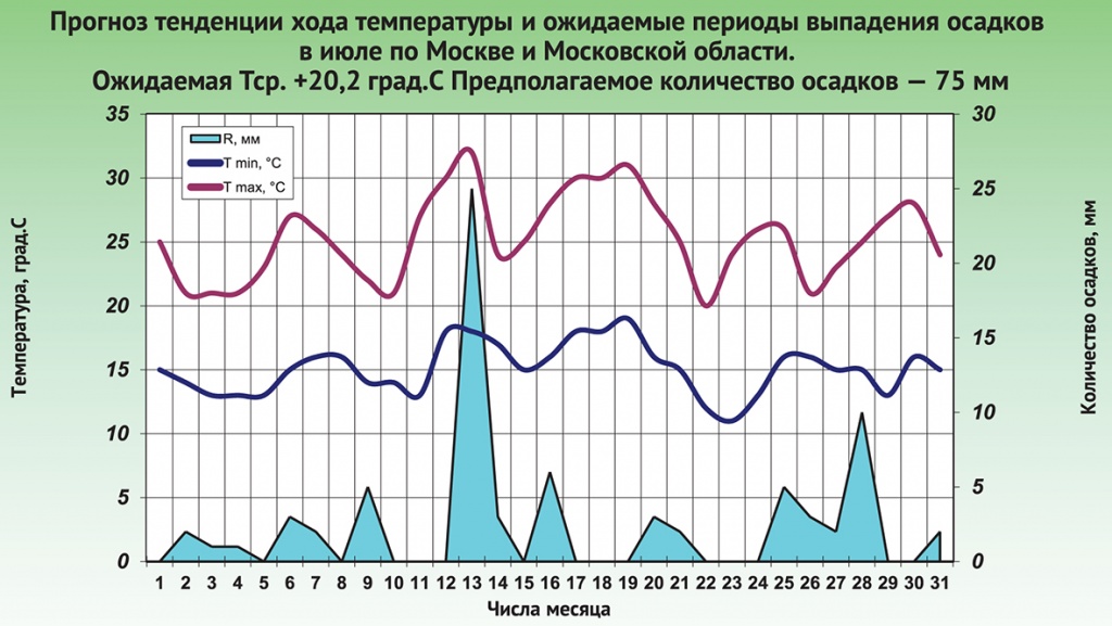grafik-07-26_cur.jpg grafik-07-26_cur.jpg