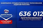 Единая Россия подвела итоги предварительного голосования
