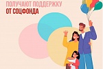 МЕРЫ ПОДДЕРЖКИ МАТЕРЕЙ И СЕМЕЙ С ДЕТЬМИ