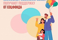 МЕРЫ ПОДДЕРЖКИ МАТЕРЕЙ И СЕМЕЙ С ДЕТЬМИ