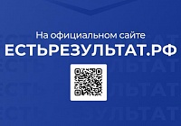 В Подмосковье стартовал сбор предложений жителей