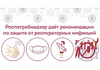 5 рекомендаций Роспотребнадзора по защите от респираторных инфекций 