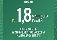 На 1,8 млн рублей оштрафованы застройщики на прошлой неделе На 1,8 млн рублей оштрафованы застройщики на прошлой неделе
