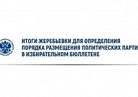 Влияет ли порядок партий в бюллетене на выборы: разбираемся в деталях